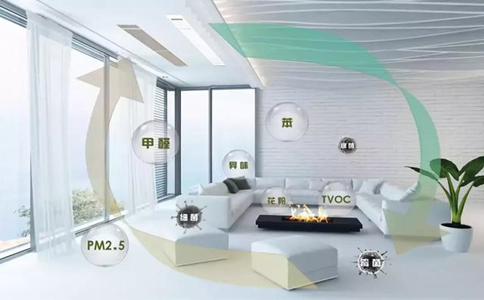 風扇吹能快速除甲醛