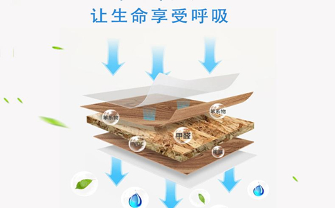 地板甲醛國(guó)家標(biāo)準(zhǔn)